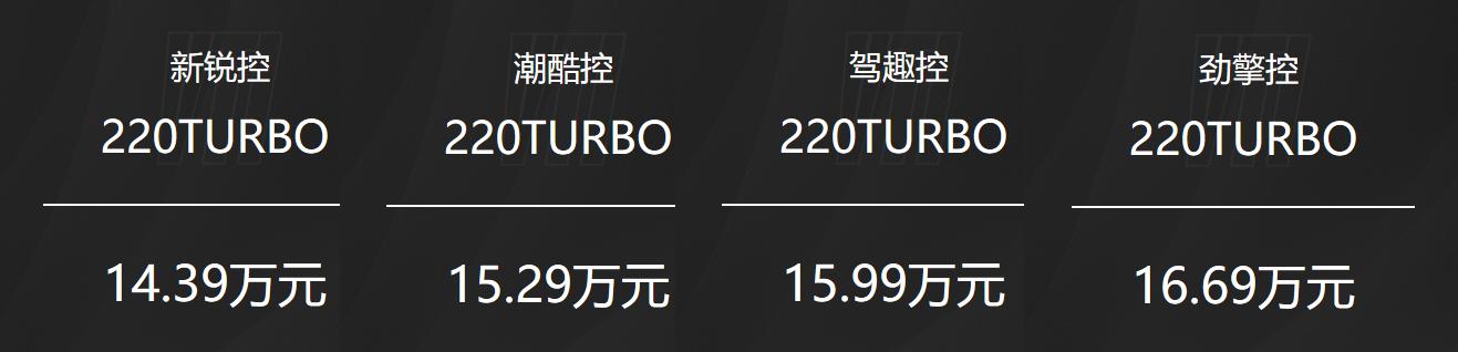 思域两厢版hatchback2018,思域两厢版哪个更值得入手