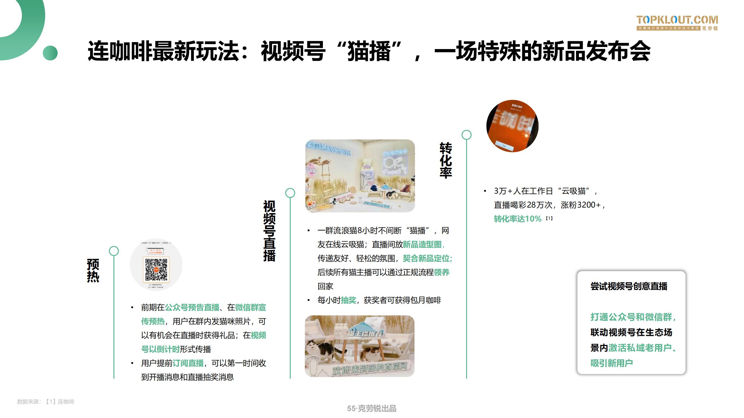 微信生态场景化营销方案,微信生态获客技巧