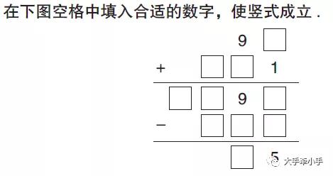 划重点小学数学高效学习攻略,如何规划小学数学学习