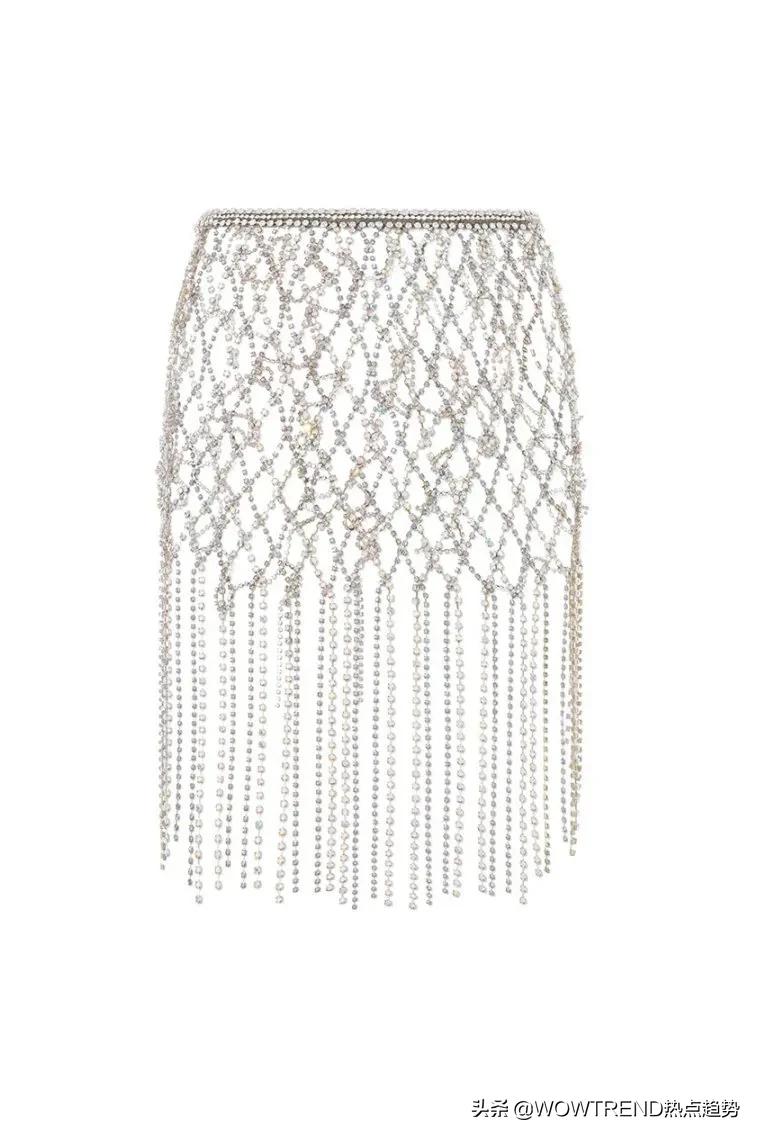 咬文嚼字说服装003：装饰辅料