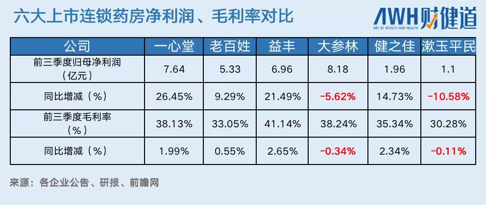 医保谈判第五年完整版,医保药品谈判结果8轮