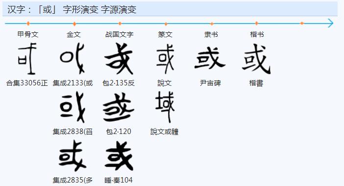 中文是科学的文字简述之五十一
