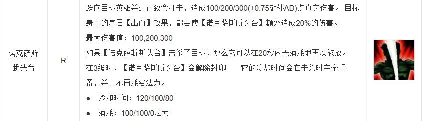 lol诺手光速血怒,lol诺手最新出装打法