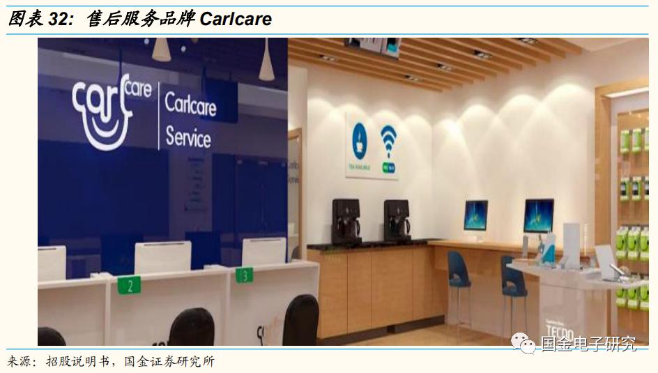 传音控股：非洲手机之王的*途征**将是星辰大海