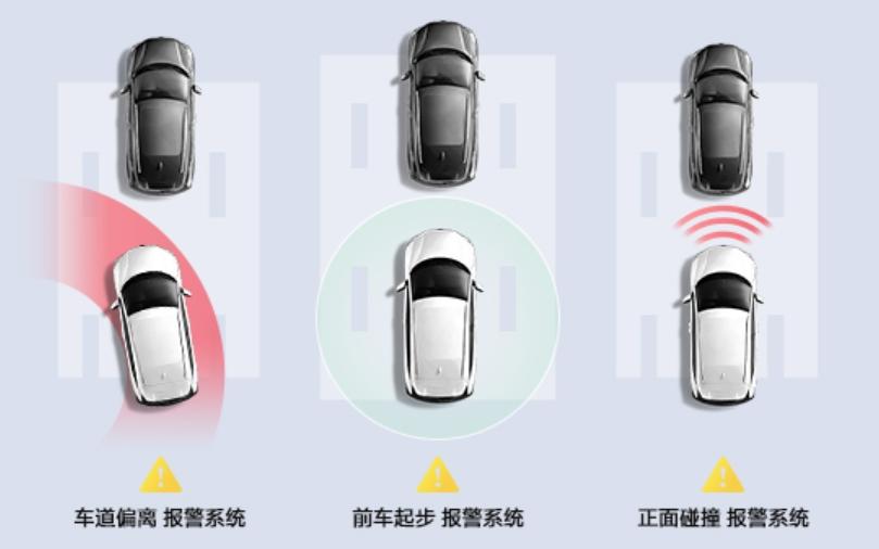 盘点那些好用的车载用品,老车必备七款实用汽车用品