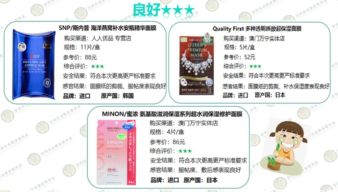 耗了450片面膜，终于觅得“膜王”！秋天不补水来年徒伤悲...