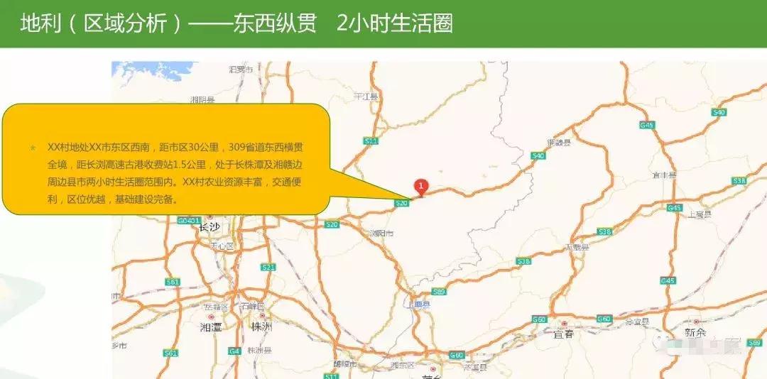 田园综合体类项目策划,田园综合体项目推介书ppt