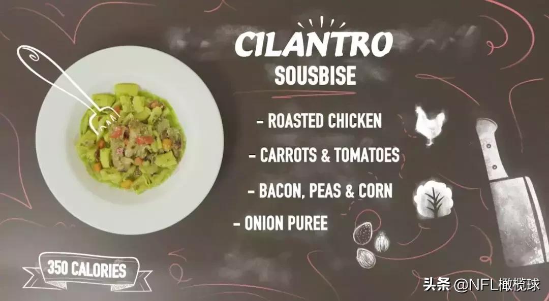 顶级身体养成计划:橄榄球大汉平时都是怎么吃的?