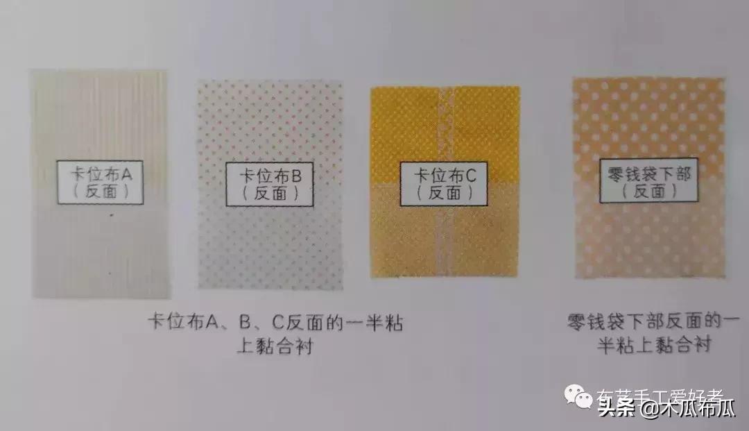 拉链布艺钱包的制作方法,布艺钱包2024年最新款