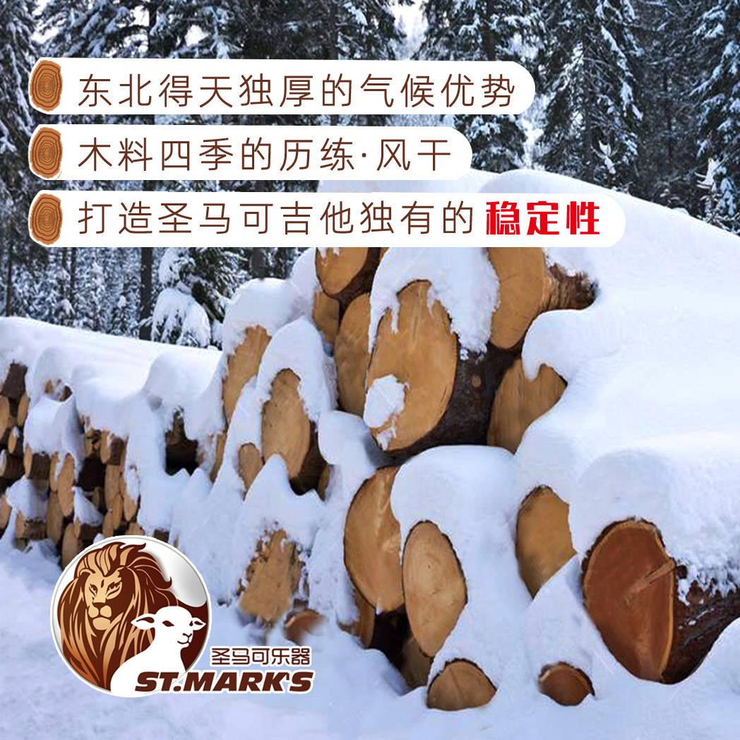 圣马可吉他cl180,圣马可cl180和m60