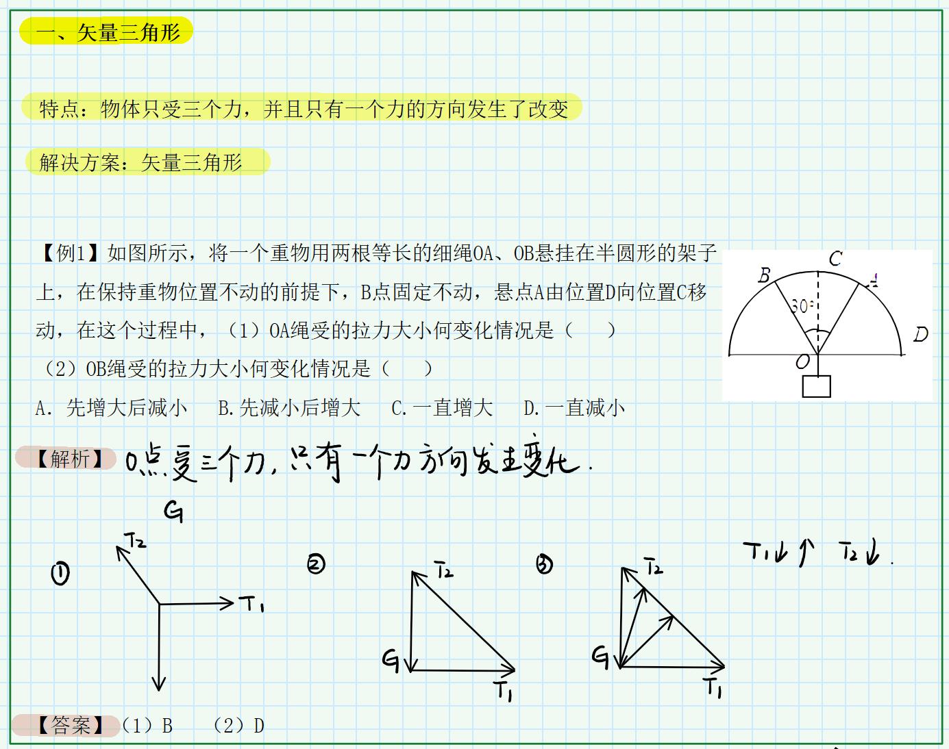 拖垮你的不是工作而是没完没了,拖垮你的从来不是金钱