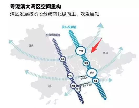 新塘值不值得购买,广州新塘公寓值不值得买