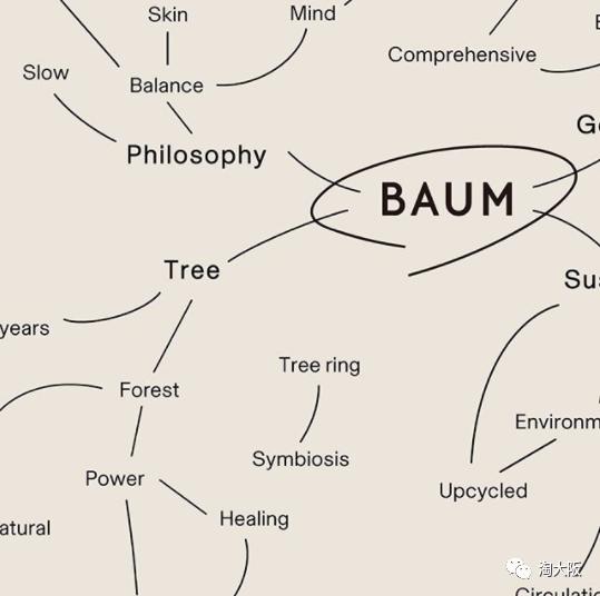 日本资生堂和sk2,sk2大红瓶和资生堂