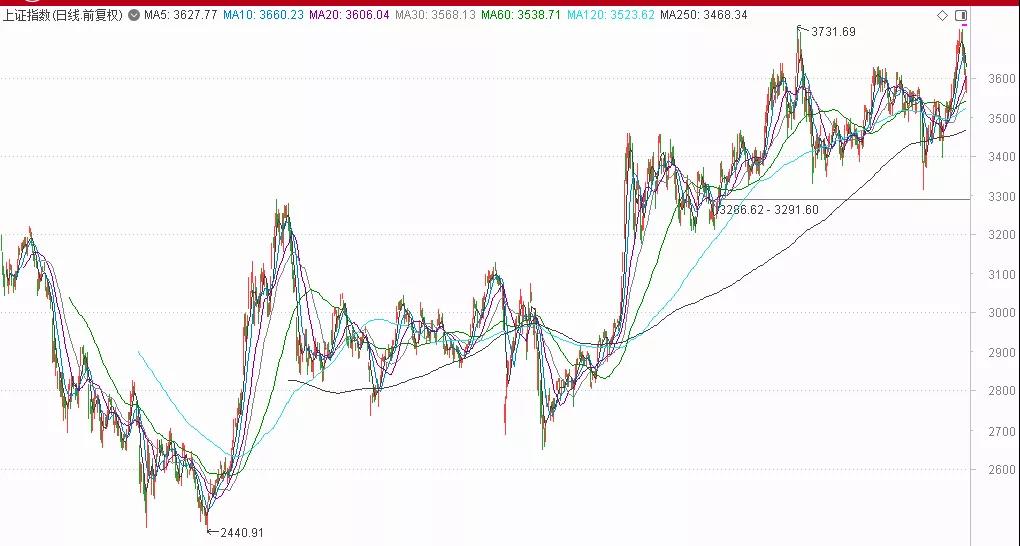 趋势的力量深度解析,顺势而为选择价值分析