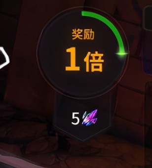 网易超激斗梦境搬砖攻略,超激斗梦境赛成长地下城次数