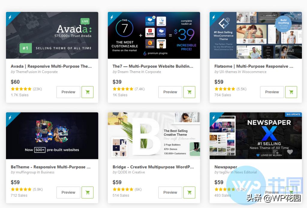 wordpress付费模板选用,wordpress模板优缺点