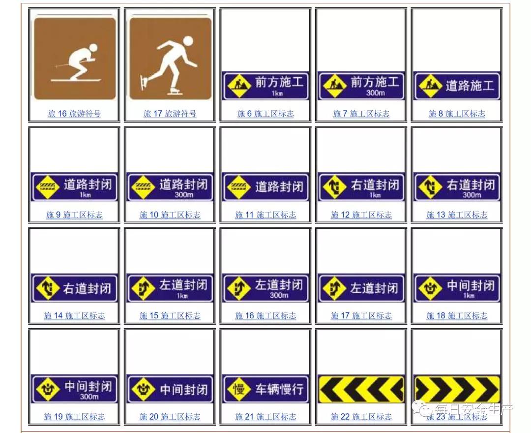 安全标识牌排序规则与设置标准,安全标识牌和安全标志牌的区别
