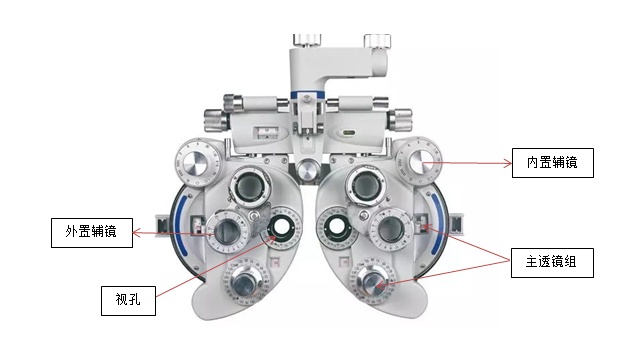 开学视力检查方案,开学啦科普检查视力的验光仪器