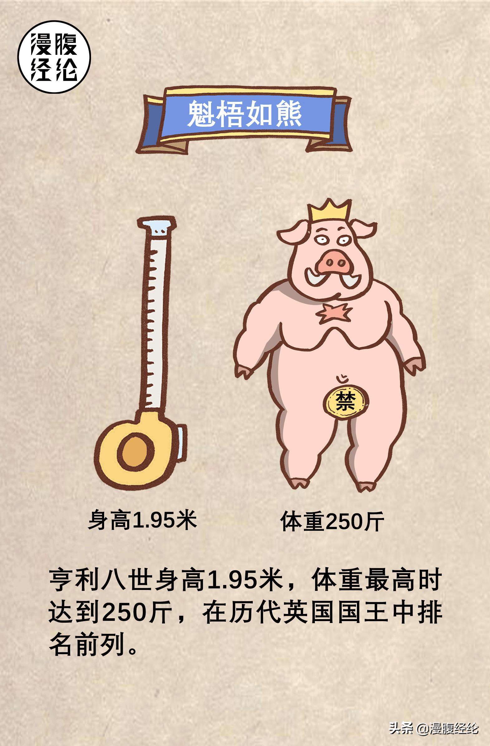 马刺之战英王亨利八世,三分钟看懂亨利八世