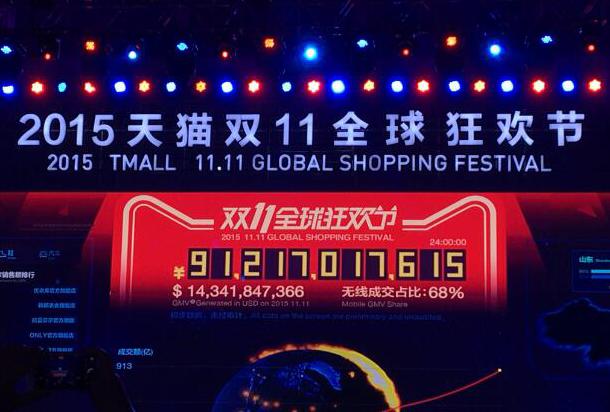 双11的辉煌历史,双11见证了太多的兴衰成败