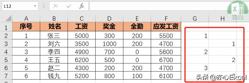 wps工资条制作方法,电子工资条制作方法