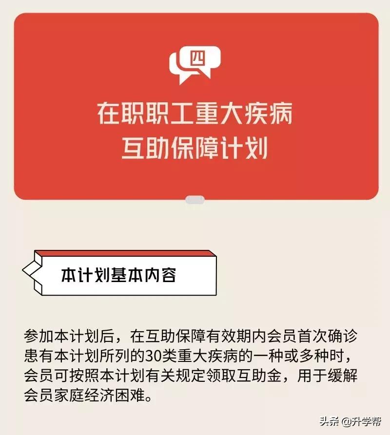 工会保险报销住院费用比例,工会险报销需要哪些材料