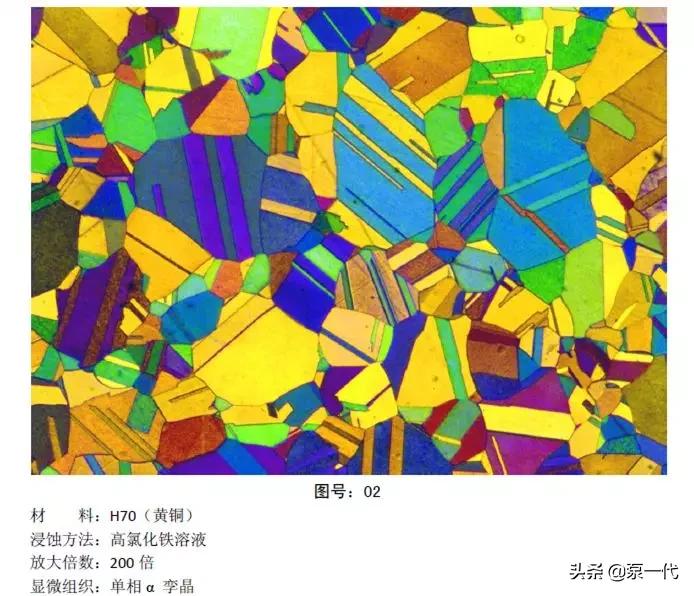 马氏体、奥氏体、珠光体，20种材料彩色金相，带你轻松识别