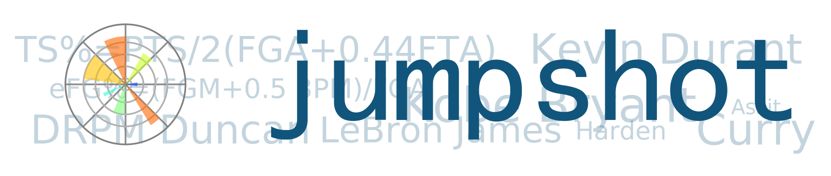 nba数据乔治,nba大数据