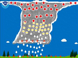 1998年刚果足球赛雷击11人遇难,1998刚果球赛视频