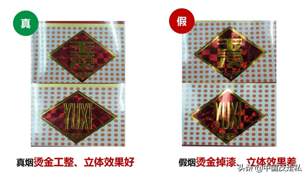 全民反洗钱的意义,为什么打击走私烟