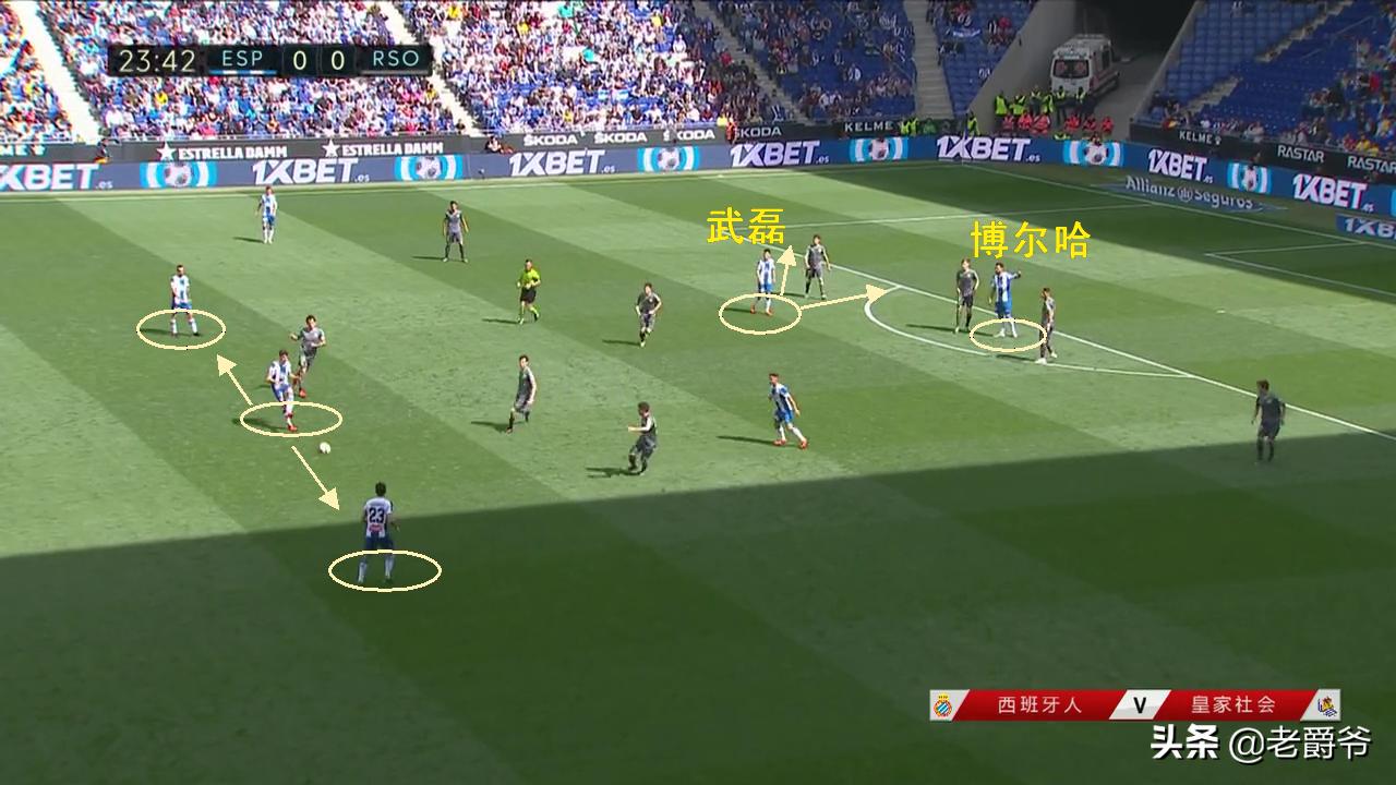 从433到442不同的战术要求，武磊需完善踢球方式来迎接“二年级”