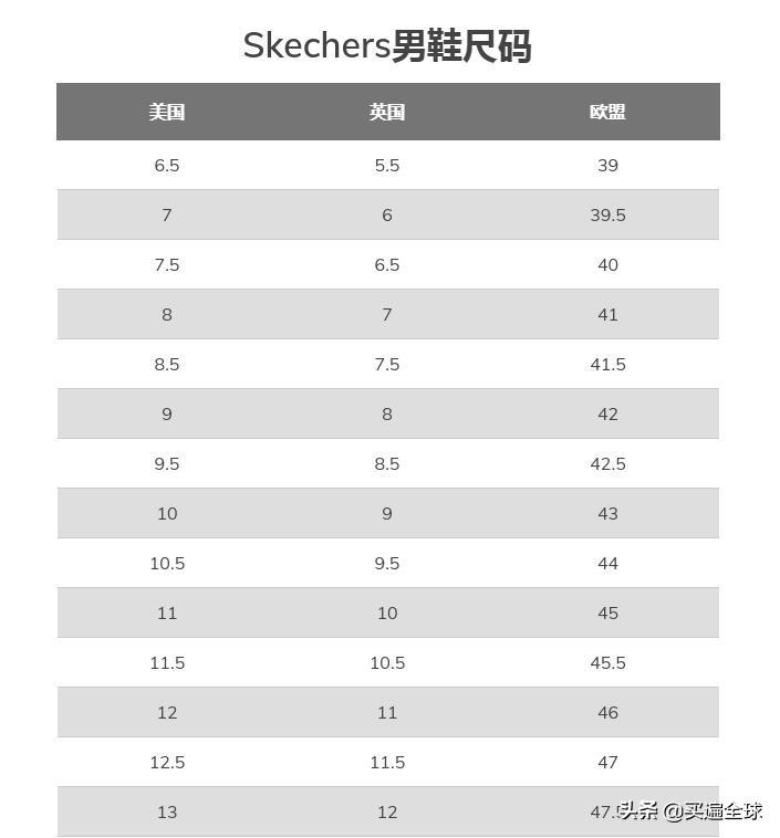 斯凯奇skechers断码清仓,skechers斯凯奇在墨西哥有专卖店