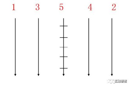 伤口换药技术操作流程视频,如何换药包扎伤口