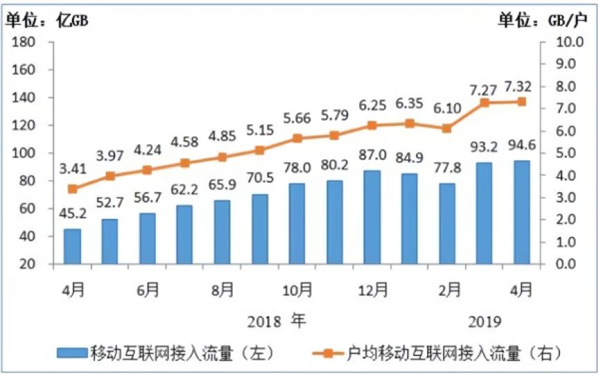华为路由ws5200四核版是不是千兆,华为路由ws5200四核版网口介绍