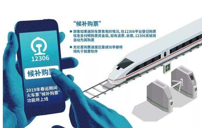 抢票软件已被限制,抢票软件为啥有票还没抢到