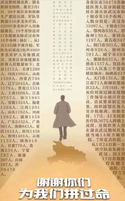 抗疫牺牲医护人员名单,哀悼日宁乡各界为抗议逝者默哀