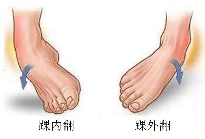 掌指关节扭伤处理方法,脚扭伤健康科普总结