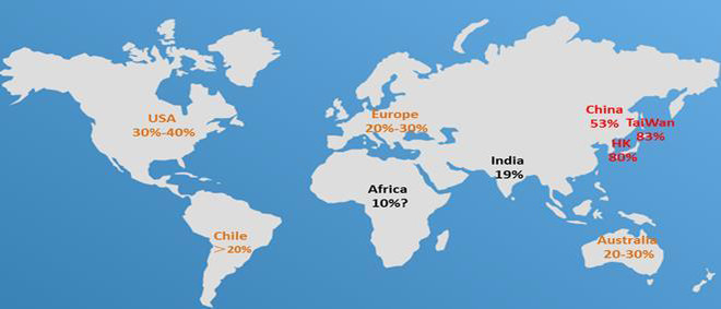 爱尔眼科问题,爱尔眼科的十大秘密