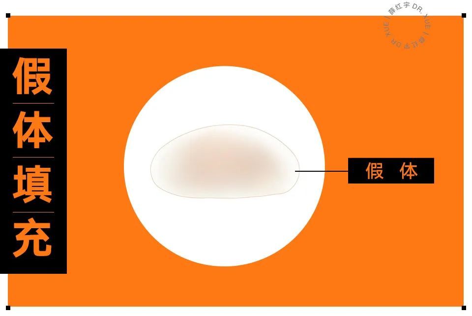 额头饱满跟不饱满一样吗,额头宽太阳穴饱满有什么说法