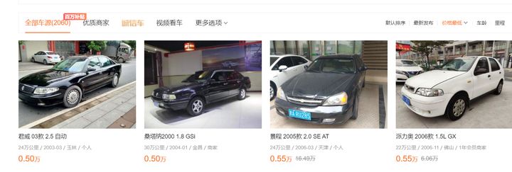 一辆汽车一年必要的花费,无论你开多贵的车