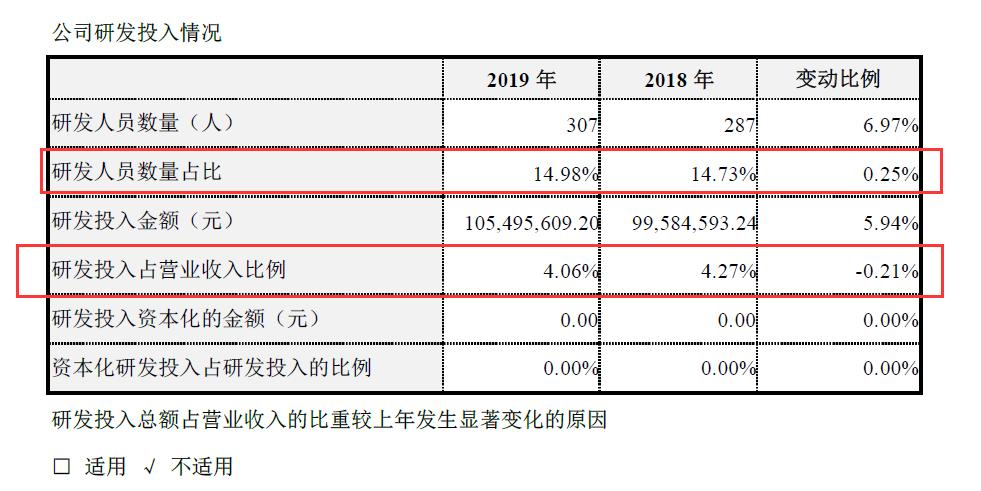 永新股份黄山包装有限公司怎么样,黄山市永新股份公司