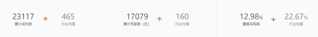 大牌代工厂冬季男装,大牌代工男装衣服