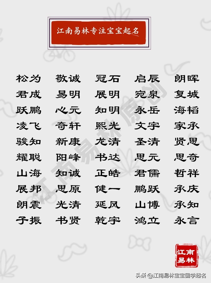 20000个诗经楚辞中的男孩名字,100个才华横溢男孩名字英文名