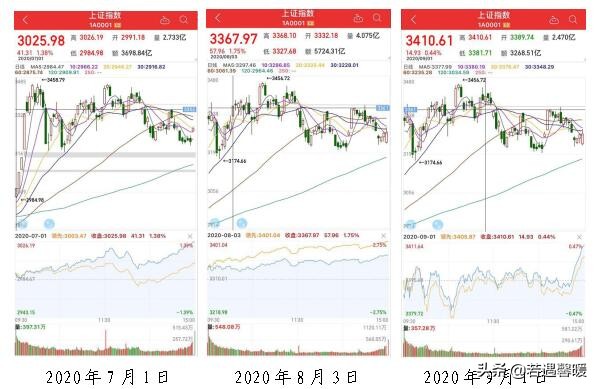 姣忔湀绗竴涓氦鏄撴棩娑ㄥ仠鍘熷洜,蹇揩鍥磋瀹屾暣瑙嗛