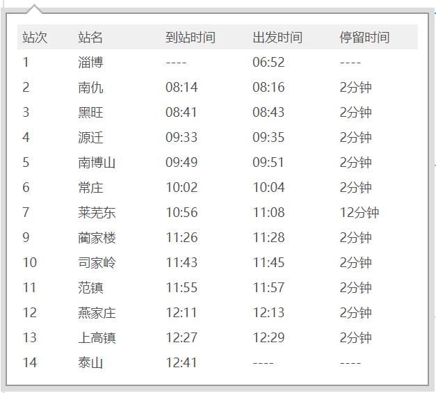 中国最便宜火车，票价仅售1元，至今不肯涨价，背后原因看哭....