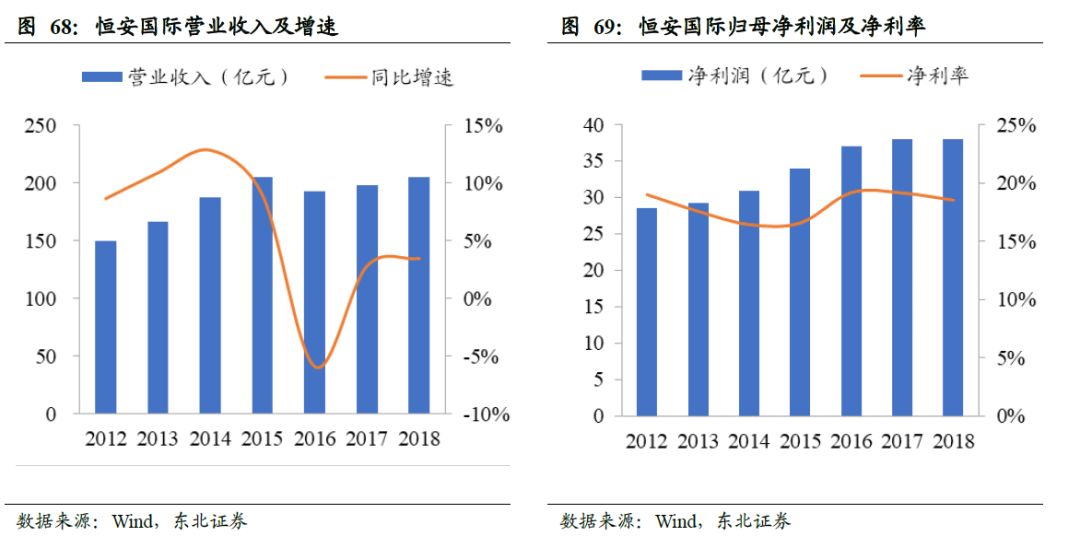 中国的卫生巾出口全球吗,散装卫生巾和有牌子的卫生巾