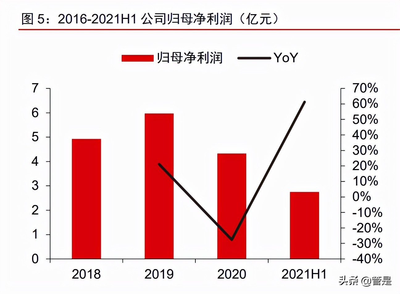 立中集团最新深度分析,2024立中集团最新深度分析