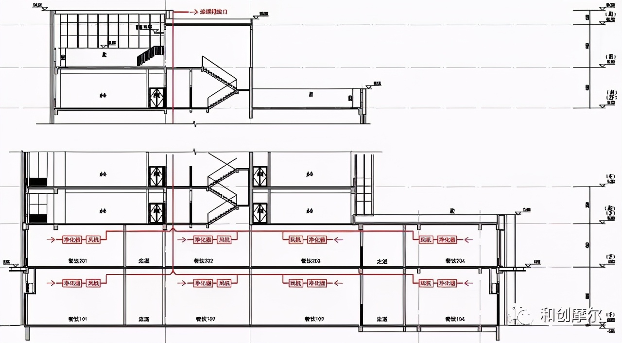 油烟味出不去,餐饮店为什么不产生油烟异味废气
