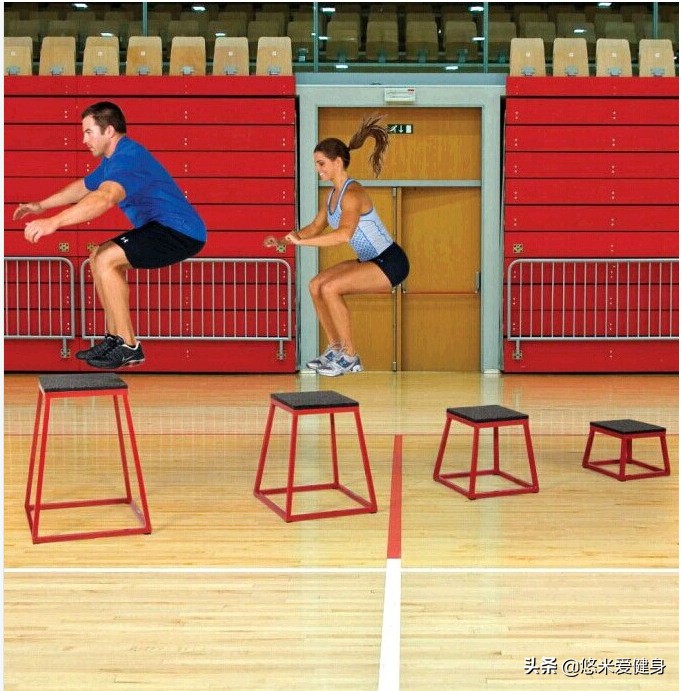 球场上练弹跳力,怎么跳才能让弹跳力全部发挥出来