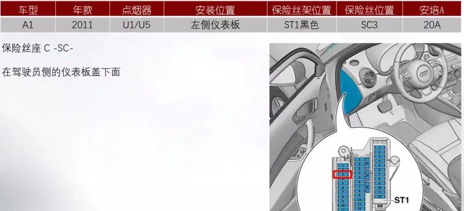 奥迪点烟器保险丝有备用的吗,奥迪q5点烟器保险丝老坏